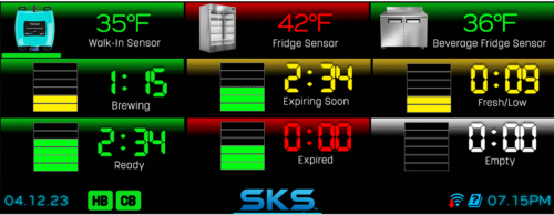 The Renau Smart Kitchen Hub displaying temperature and coffee freshness monitoring capabilities.